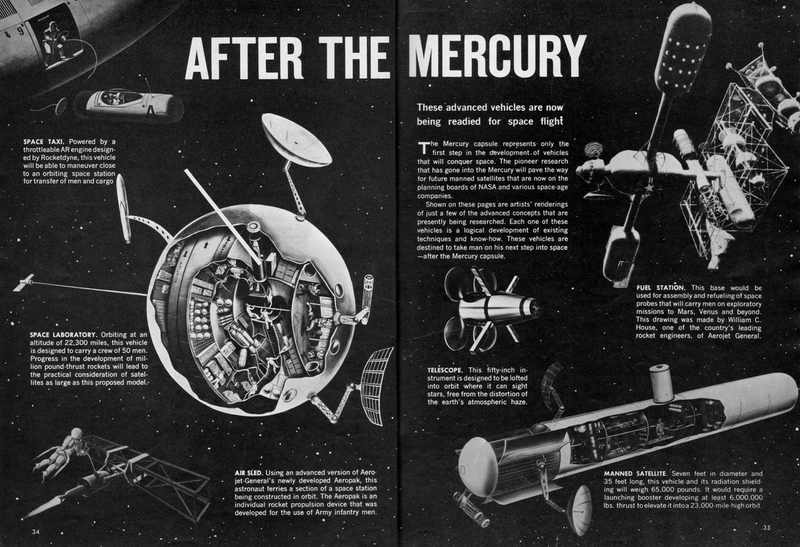 Illustration for article titled Space Taxis, Air Sleds and Skylabs: Retro-Space Concepts From 1961